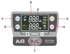 Inverterkeevitus / Laadija BJC 200A - Pilt 12